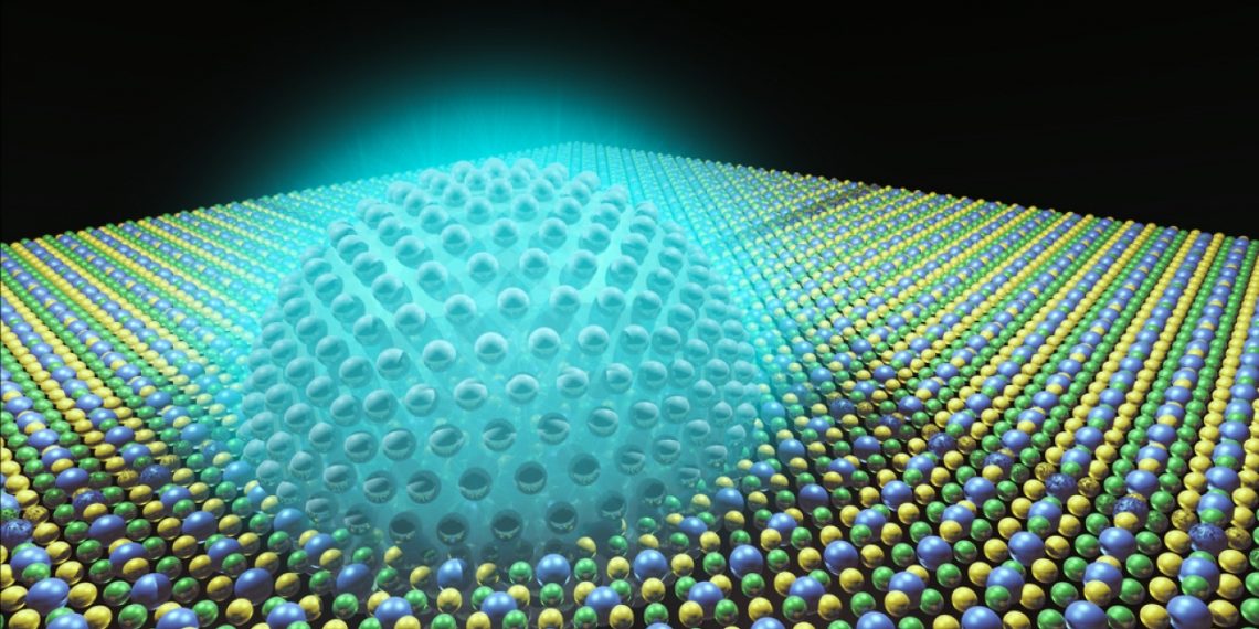 Quantum dot solar cells see new progress in efficiency as the future of solar - Nanotechnology