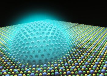 Quantum dot solar cells see new progress in efficiency as the future of solar - Nanotechnology