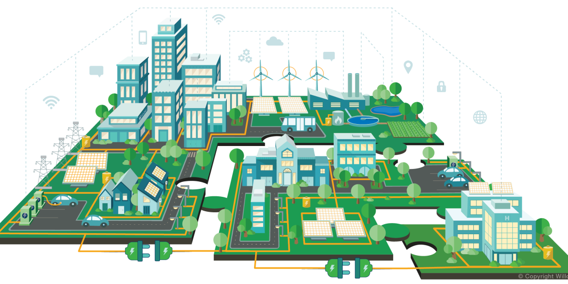 On the ground industry intelligence: the microgrid model - Smart city