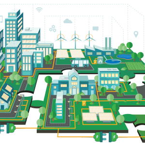 On the ground industry intelligence: the microgrid model - Smart city
